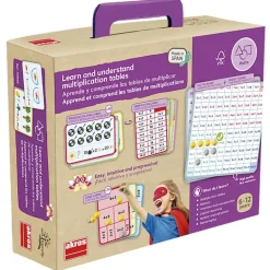 Aprende y comprende las tablas de multiplicar