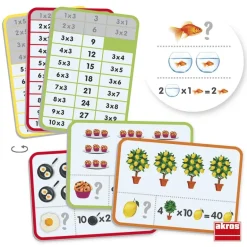 Aprende y comprende las tablas de multiplicar