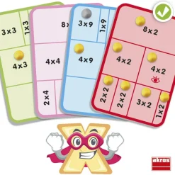 Aprende y comprende las tablas de multiplicar