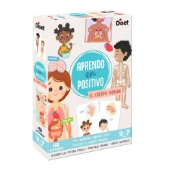 Aprendo en positivo cuerpo humano