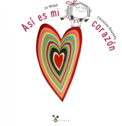 Así es mi corazón