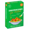 Conversaciones de mesa 50 preguntas