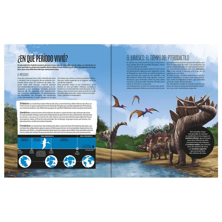 El mundo del Pterodáctilo