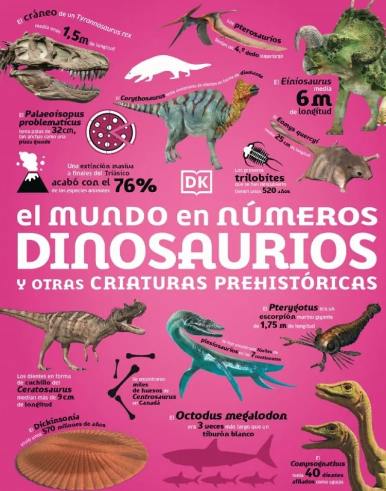 El mundo en números. Dinosaurios y otras criaturas prehistóricas