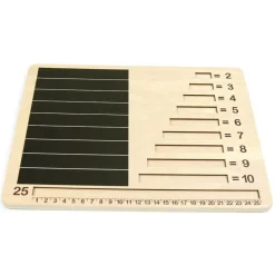 Fraction bars boards Tableros para las regletas