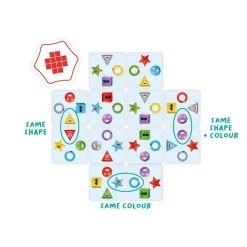 Juego de cartas Pattern Party