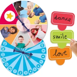 La ruleta de la autoestima