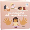 Mi imaginario del cuerpo humano