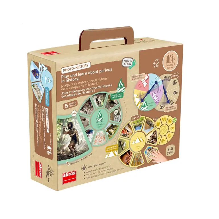 Photo-History descubre características de las etapas de la historia