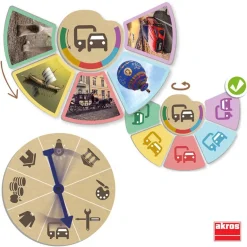 Photo-History descubre características de las etapas de la historia