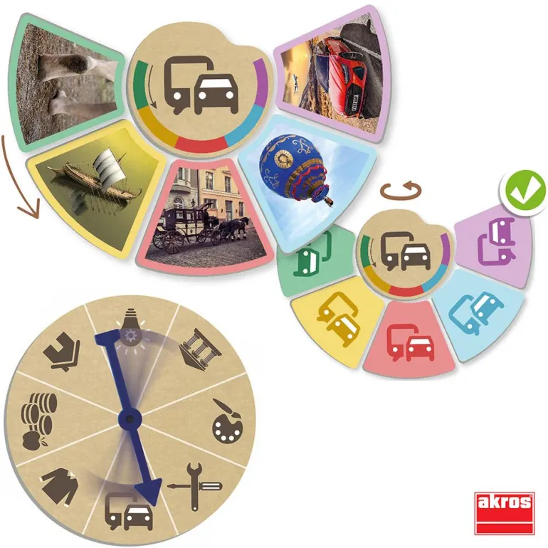 Photo-History descubre características de las etapas de la historia