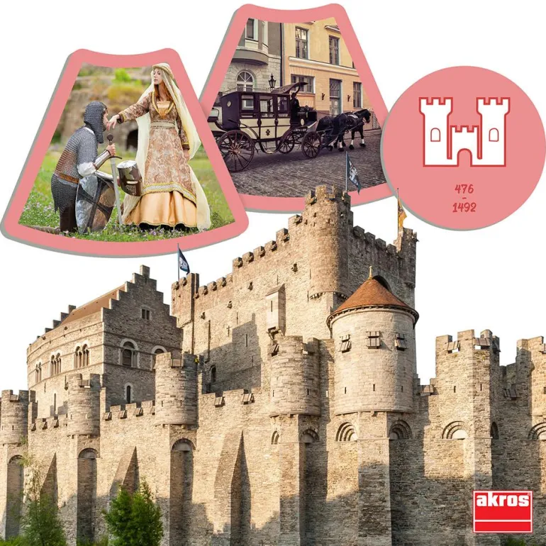 Photo-History descubre características de las etapas de la historia