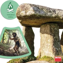 Photo-History descubre características de las etapas de la historia