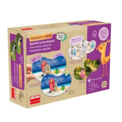 Topology-birds orientación espacial