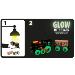 Tren fantasma brilla en la oscuridad